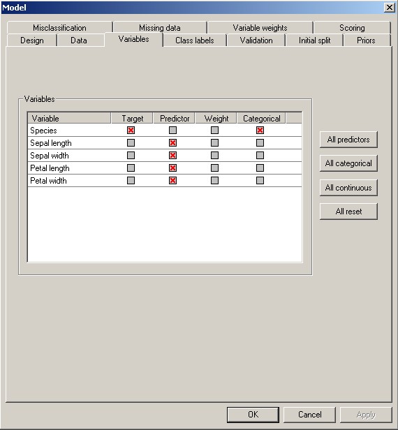 classes of variables